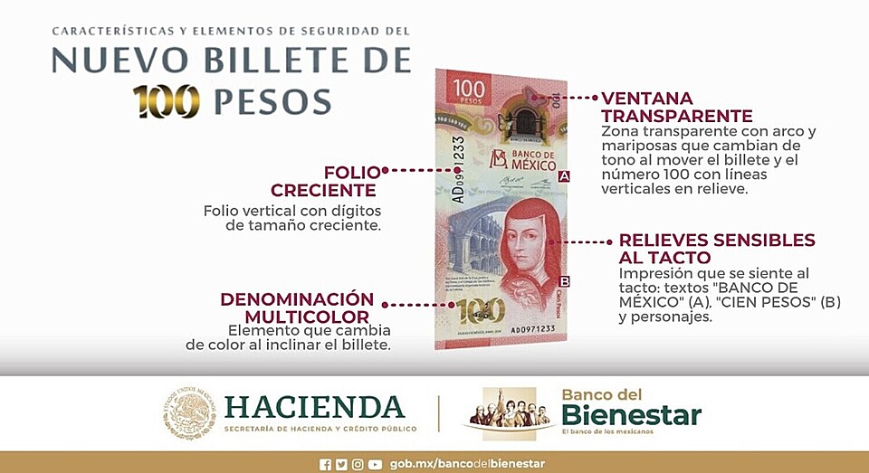 Nueva Imagen Billete de 100 pesos Mexicanos - Hacienda